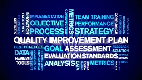 Quality improvement Plan animated word cloud,animation kinetic typography loop. Video stock 310044249