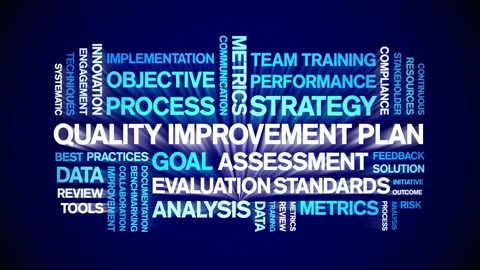 Quality improvement Plan animated word cloud,animation kinetic typography loop. Video stock 310044267