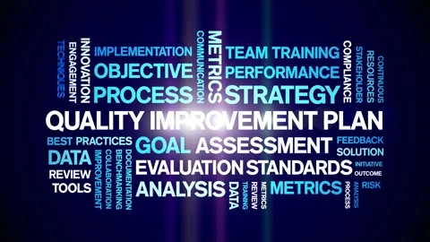 Quality improvement Plan animated word cloud,animation kinetic typography loop. Video stock 310044370