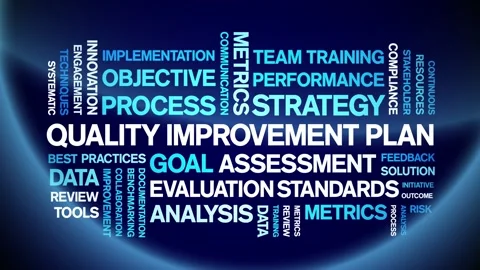 Quality improvement Plan animated word cloud,animation kinetic typography loop. Video stock 310044409