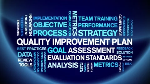 Quality improvement Plan animated word cloud,animation kinetic typography loop. Video stock 310044438