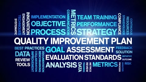 Quality improvement Plan animated word cloud,animation kinetic typography loop. Video stock 310044504
