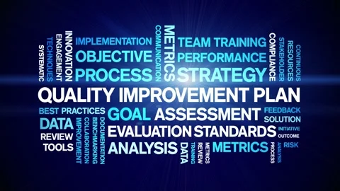Quality improvement Plan animated word cloud,animation kinetic typography loop. Video stock 310044599