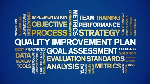 Quality improvement Plan animated word cloud,animation kinetic typography loop. Video stock 310044695