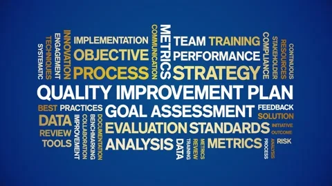 Quality improvement Plan animated word cloud,animation kinetic typography loop. Video stock 310044794