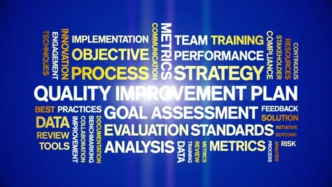 Quality improvement Plan animated word cloud,animation kinetic typography loop. Video stock 310044983
