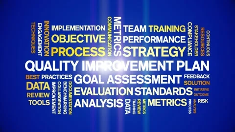 Quality improvement Plan animated word cloud,animation kinetic typography loop. Video stock 310045463