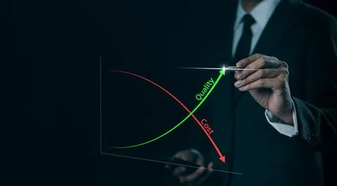 Quality increase and cost reduction optimization for products or services Stock Photos