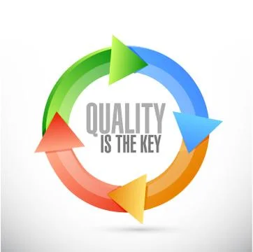 Quality is the key cycle sign concept Stock Illustration