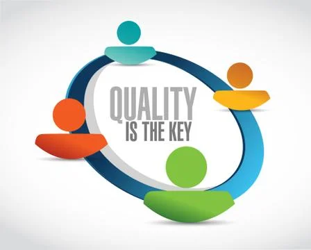Quality is the key teamwork sign concept Stock Illustration