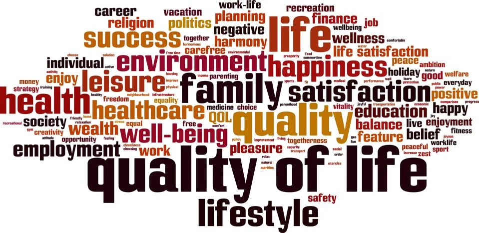 Quality of life word cloud Stock Illustration