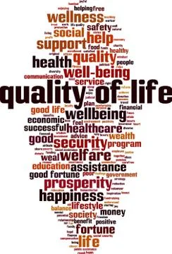 Quality of life word cloud Stock Illustration