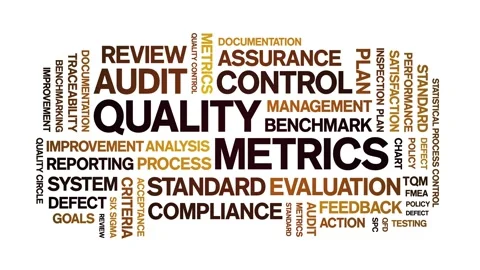 Quality Metrics animated word cloud,animation kinetic typography seamless loop. Stock Footage 307593131