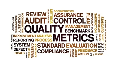 Quality Metrics animated word cloud,animation kinetic typography seamless loop. Video stock 307593145