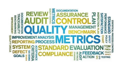 Quality Metrics animated word cloud,animation kinetic typography seamless loop. Video stock 307593152