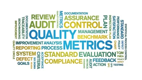 Quality Metrics animated word cloud,animation kinetic typography seamless loop. Video stock 307593165