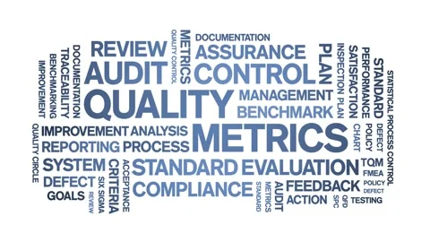 Quality Metrics animated word cloud,animation kinetic typography seamless loop. Video stock 307593177