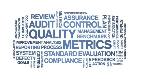 Quality Metrics animated word cloud,animation kinetic typography seamless loop. Video stock 307593187