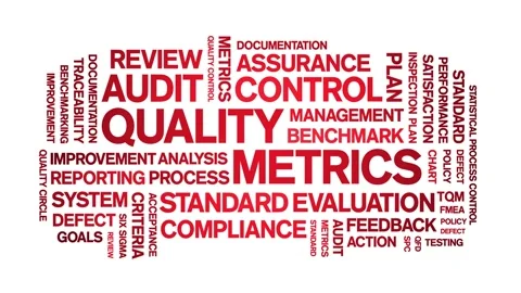 Quality Metrics animated word cloud,animation kinetic typography seamless loop. Video stock 307593199