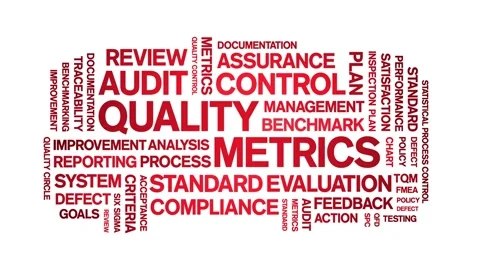 Quality Metrics animated word cloud,animation kinetic typography seamless loop. Video stock 307593215