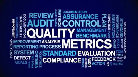 Quality Metrics animated word cloud,animation kinetic typography seamless loop. Video stock 307593329
