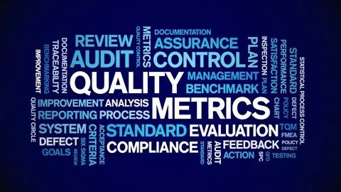 Quality Metrics animated word cloud,animation kinetic typography seamless loop. Video stock 307593511