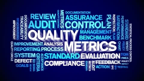 Quality Metrics animated word cloud,animation kinetic typography seamless loop. Video stock 307593559