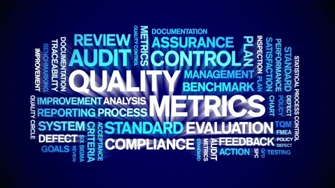 Quality Metrics animated word cloud,animation kinetic typography seamless loop. Video stock 307593606