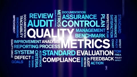 Quality Metrics animated word cloud,animation kinetic typography seamless loop. Video stock 307593648