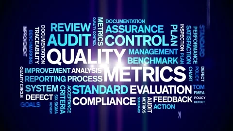 Quality Metrics animated word cloud,animation kinetic typography seamless loop. Video stock 307593689