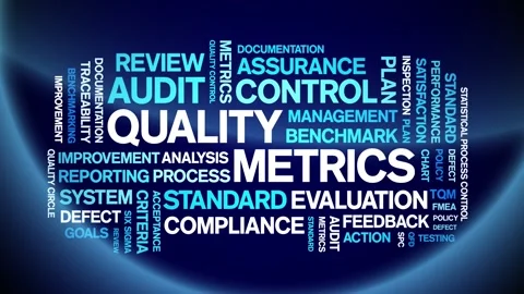 Quality Metrics animated word cloud,animation kinetic typography seamless loop. Video stock 307593795