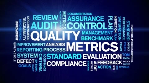 Quality Metrics animated word cloud,animation kinetic typography seamless loop. Video stock 307593868