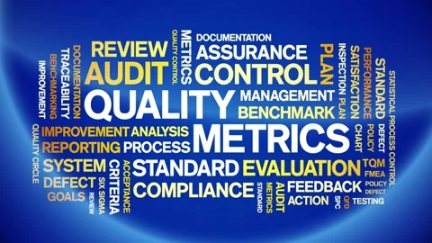 Quality Metrics animated word cloud,animation kinetic typography seamless loop. Video stock 307594757