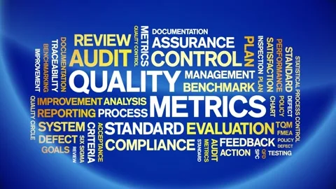Quality Metrics animated word cloud,animation kinetic typography seamless loop. Video stock 307594927