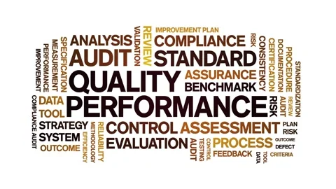 Quality Performance animated word cloud,animation tag kinetic typography loop. Video stock 307590914