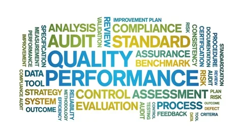 Quality Performance animated word cloud,animation tag kinetic typography loop. Video stock 307590934