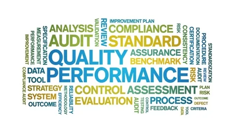 Quality Performance animated word cloud,animation tag kinetic typography loop. Video stock 307590949