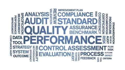 Quality Performance animated word cloud,animation tag kinetic typography loop. Video stock 307590969