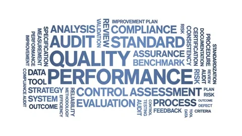 Quality Performance animated word cloud,animation tag kinetic typography loop. Video stock 307590993