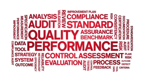 Quality Performance animated word cloud,animation tag kinetic typography loop. Video stock 307591010