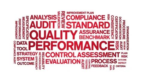 Quality Performance animated word cloud,animation tag kinetic typography loop. Video stock 307591023