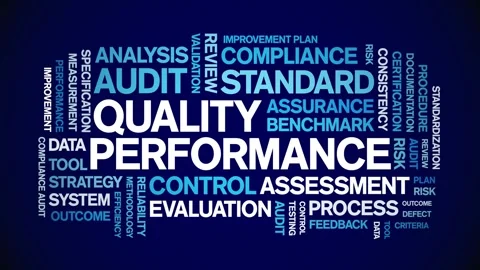 Quality Performance animated word cloud,animation tag kinetic typography loop. Video stock 307591210