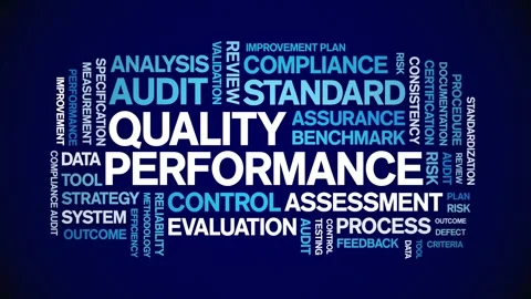 Quality Performance animated word cloud,animation tag kinetic typography loop. Video stock 307591405