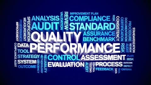 Quality Performance animated word cloud,animation tag kinetic typography loop. Video stock 307591577