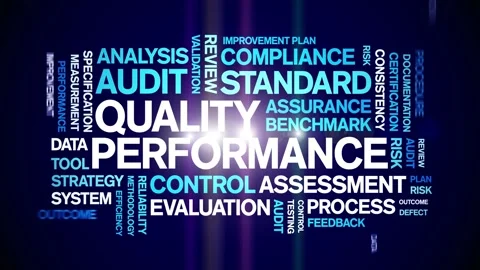 Quality Performance animated word cloud,animation tag kinetic typography loop. Video stock 307591699