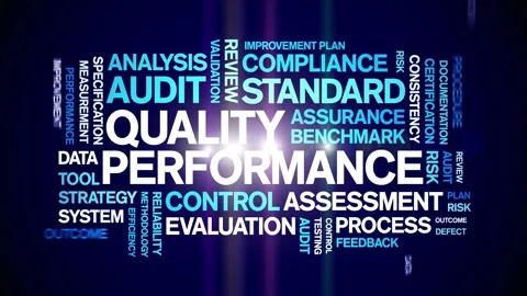 Quality Performance animated word cloud,animation tag kinetic typography loop. Video stock 307591780