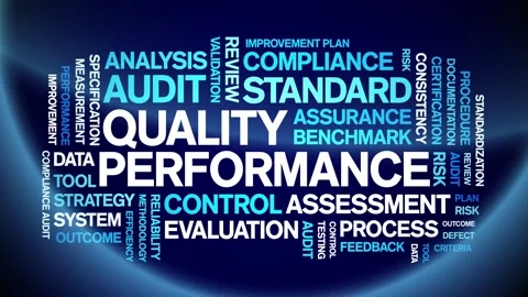 Quality Performance animated word cloud,animation tag kinetic typography loop. Video stock 307591859