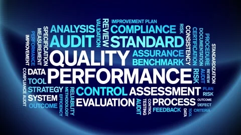 Quality Performance animated word cloud,animation tag kinetic typography loop. Video stock 307591906