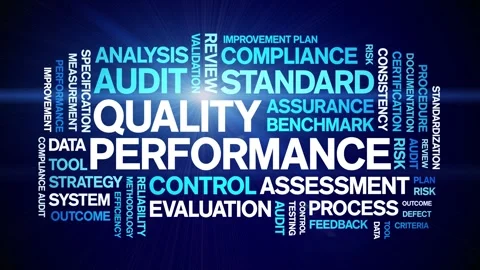 Quality Performance animated word cloud,animation tag kinetic typography loop. Video stock 307591963