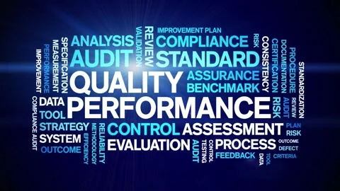 Quality Performance animated word cloud,animation tag kinetic typography loop. Video stock 307592039